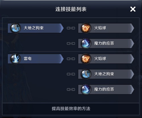 黑色沙漠手游女巫技能怎么搭配?黑色沙漠手游女巫技能搭配推荐