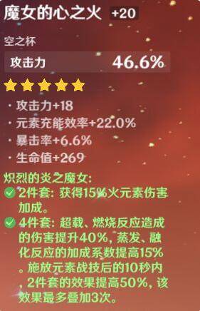 原神迪盧克搭配什么圣遺物?原神迪盧克圣遺物推薦截圖
