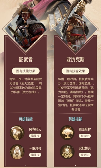 重返帝国尤里乌斯如何加点?重返帝国尤里乌斯加点攻略截图