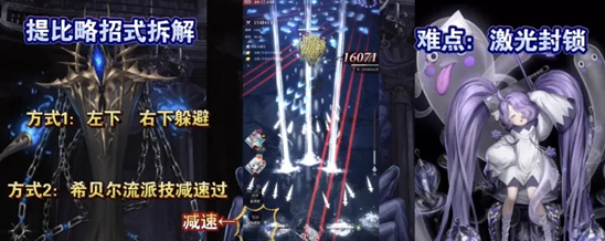 爆裂魔女夢魘提比略怎么打？爆裂魔女夢魘提比略打法攻略