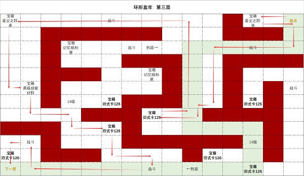 時空中的繪旅人環形監牢第三層如何過？時空中的繪旅人環形監牢第三層通關攻略