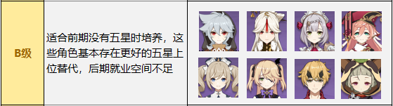 原神2022必練四星角色有哪些？原神2022必練四星角色推薦截圖