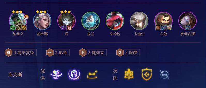 金鏟鏟之戰霓虹之夜陣容怎么搭配?金鏟鏟之戰霓虹之夜陣容搭配推薦