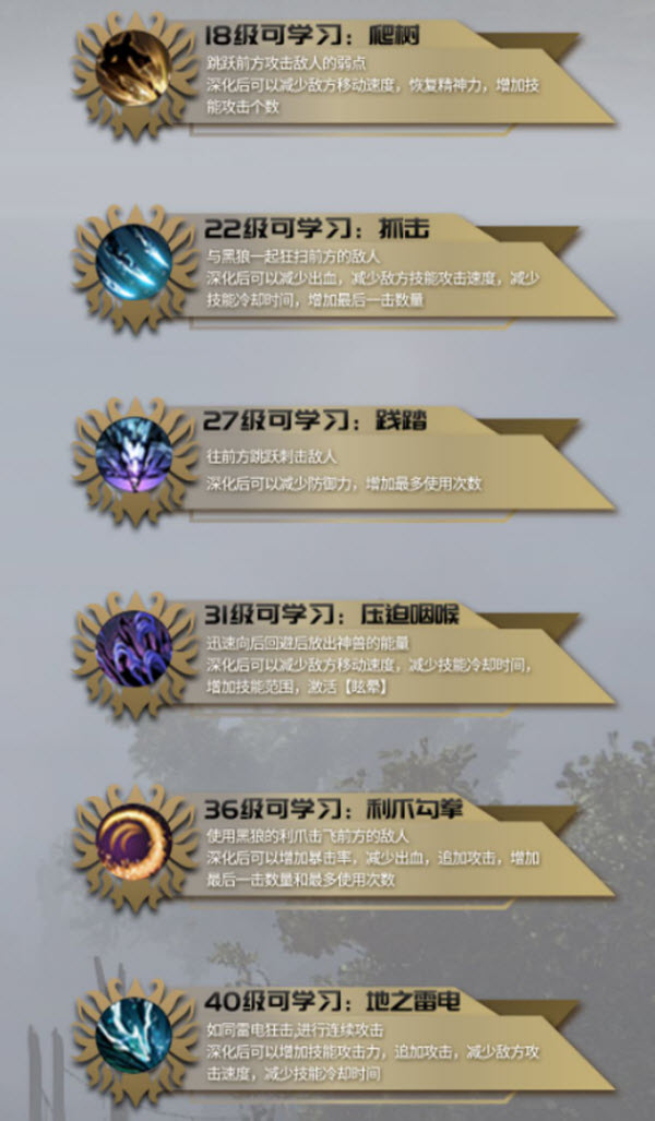 黑色沙漠手游驯兽师技能是什么？黑色沙漠手游驯兽师技能介绍