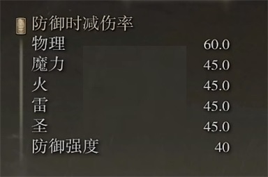 艾尔登法环看门犬锡杖属性是什么?艾尔登法环看门犬锡杖属性一览截图