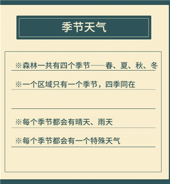晚安森林異類植物怎么種植?晚安森林異類植物種植方法截圖