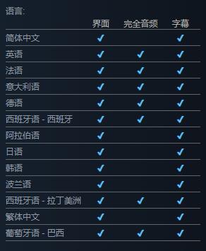 《哥谭骑士》确定支持简中和繁中