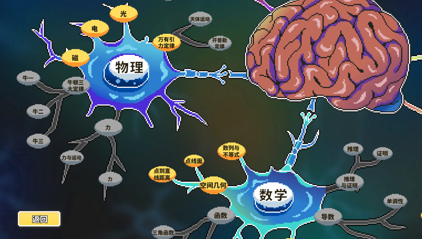 Roguelike卡牌游戏《高考之路》上线Steam页面