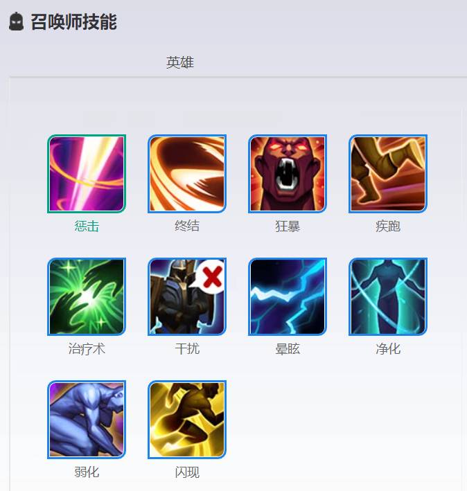 王者榮耀怎么提升意識?王者榮耀意識提升攻略截圖