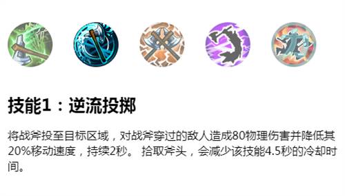英雄聯盟手游奧拉夫怎么連招?英雄聯盟手游奧拉夫連招攻略截圖