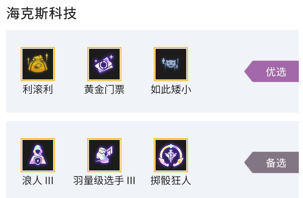 金鏟鏟之戰六約德爾人陣容怎么搭配?金鏟鏟之戰六約德爾人陣容搭配攻略截圖
