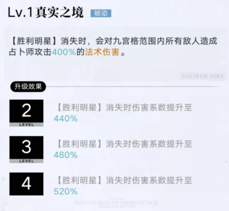 無期迷途封閉者占卜師是誰？無期迷途封閉者占卜師介紹截圖