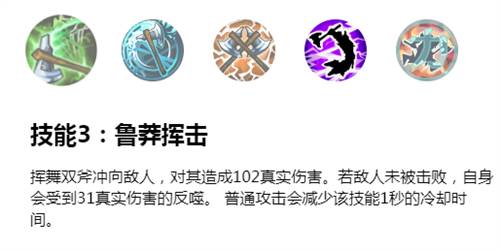 英雄聯盟手游奧拉夫怎么連招?英雄聯盟手游奧拉夫連招攻略截圖