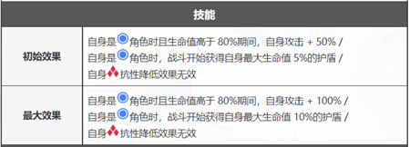 世界彈射物語水蝕龍書怎么使用?世界彈射物語水蝕龍書使用攻略截圖
