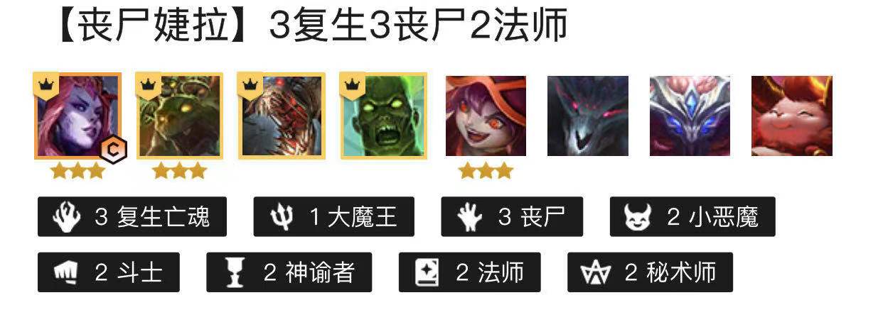 金铲铲之战露露阵容有哪些？金铲铲之战露露阵容一览截图