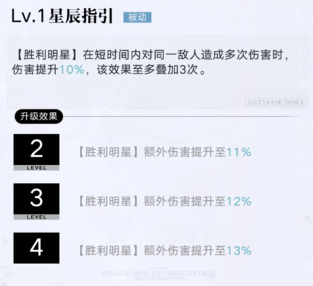 無期迷途封閉者占卜師是誰？無期迷途封閉者占卜師介紹截圖