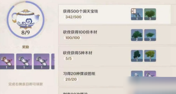 原神尘歌壶信任等级怎么快速提升?原神尘歌壶信任等级快速提升方法