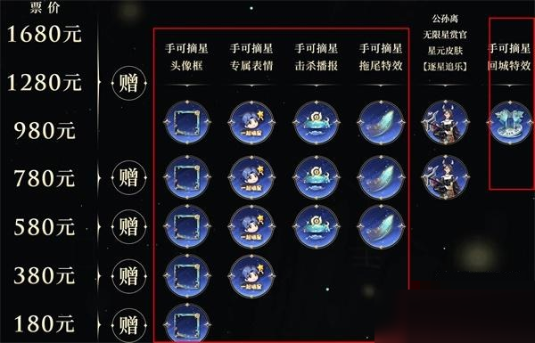 王者荣耀手可摘星特效怎么获得?王者荣耀手可摘星特效获得攻略截图