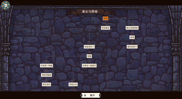冒险视觉小说《由善意》在Steam平台推出试玩Demo