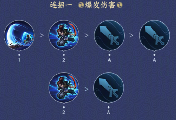 王者荣耀新宫本武藏技能怎么连招?王者荣耀新宫本武藏技能连招介绍