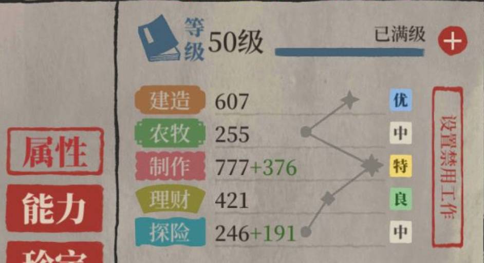 江南百景图小玉属性是什么?江南百景图小玉属性介绍