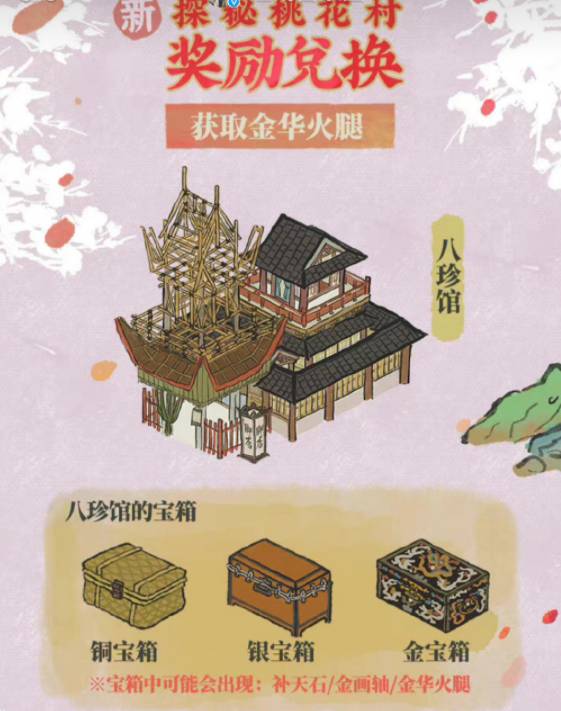 江南百景图金华火腿怎么获得?江南百景图金华火腿获得方法