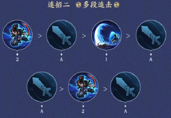 王者荣耀新宫本武藏技能怎么连招?王者荣耀新宫本武藏技能连招介绍截图