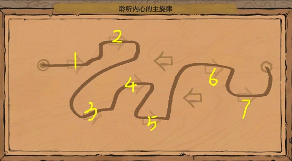 江南百景图聆听内心的主旋律路线怎么走？江南百景图聆听内心的主旋律路线攻略