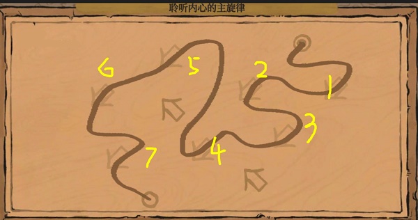 江南百景图聆听内心的主旋律路线怎么走？江南百景图聆听内心的主旋律路线攻略