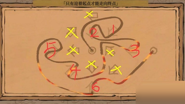 江南百景图只有迎着起点任务怎么完成?江南百景图只有迎着起点任务完成攻略
