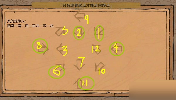 江南百景图只有迎着起点任务怎么完成?江南百景图只有迎着起点任务完成攻略