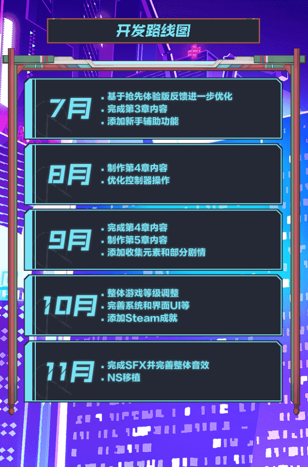《闪避刺客》举行速通模式活动