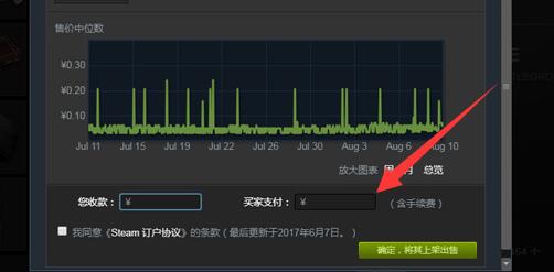 steam怎么卖东西?steam卖东西教程截图