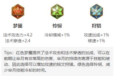 王者荣耀芈月怎么玩?王者荣耀芈月玩法攻略