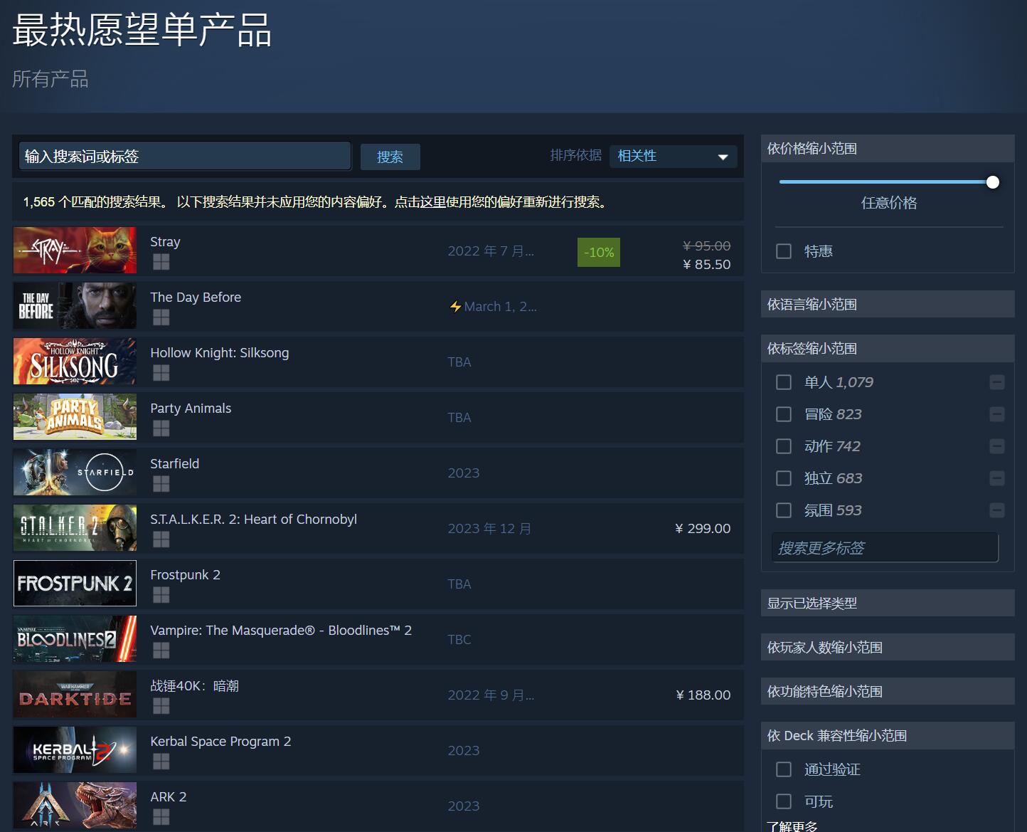 猫咪冒险游戏《迷失》登上Steam愿望单榜首位置