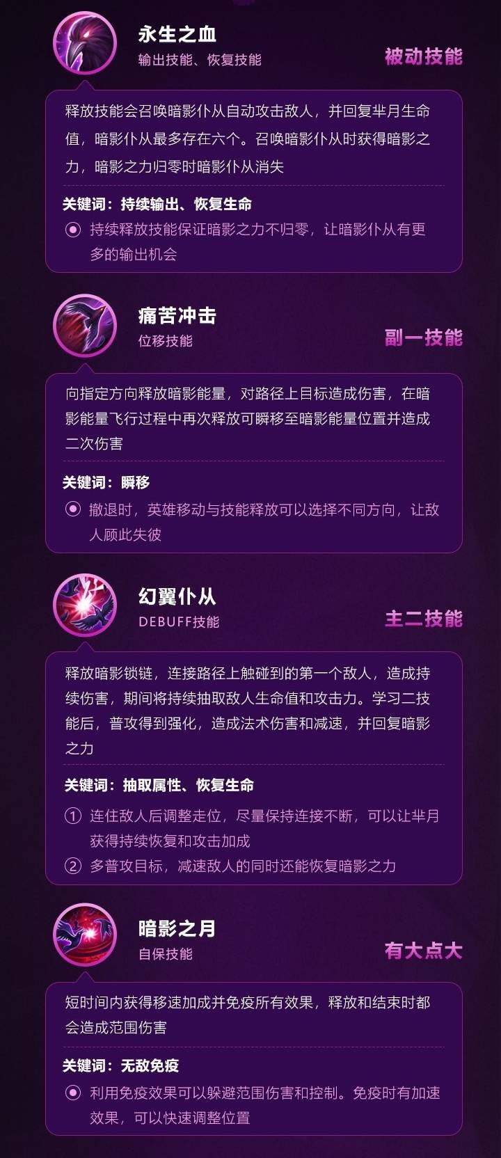 王者荣耀芈月怎么玩?王者荣耀芈月玩法攻略