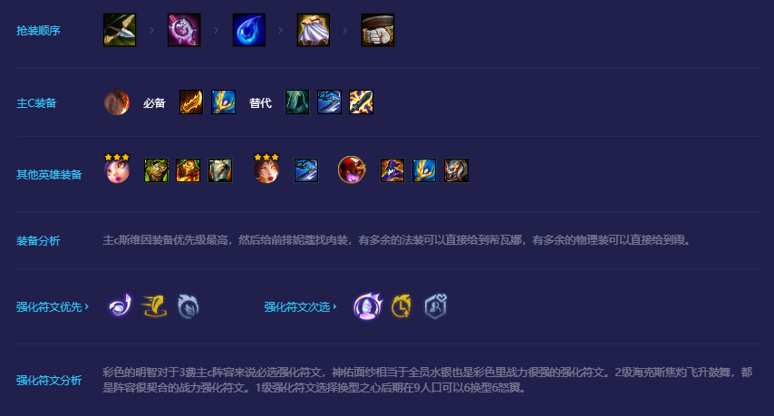 金铲铲之战换形斯维因怎么玩?金铲铲之战换形斯维因玩法攻略