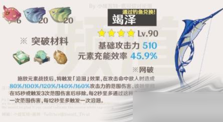 原神竭泽突破材料是什么?原神竭泽突破材料一览截图