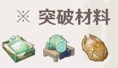 原神竭泽突破材料是什么?原神竭泽突破材料一览截图
