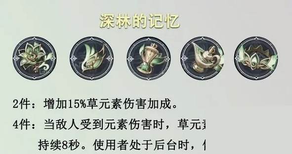 原神提纳里圣遗物怎么选择?原神提纳里圣遗物选择攻略