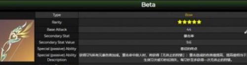 原神猎人之径突破材料是什么?原神猎人之径突破材料一览