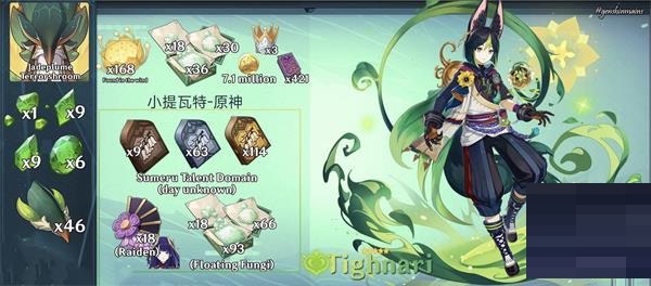 原神提纳里突破材料是什么?原神提纳里突破材料一览