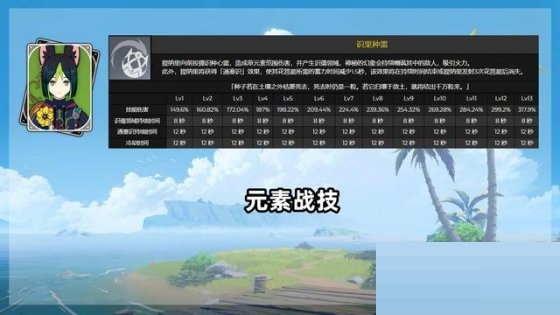 原神提纳里技能怎么样?原神提纳里技能介绍截图