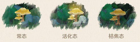 原神3.0三相众物是什么?原神3.0三相众物介绍