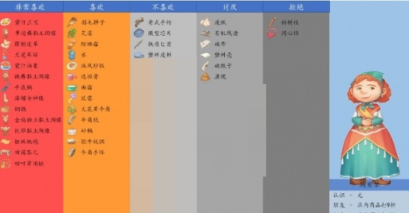 沙石镇时光玛贝尔有什么喜好?沙石镇时光玛贝尔喜好介绍