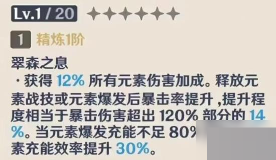原神森之精靈屬性是什么?原神森之精靈屬性介紹截圖