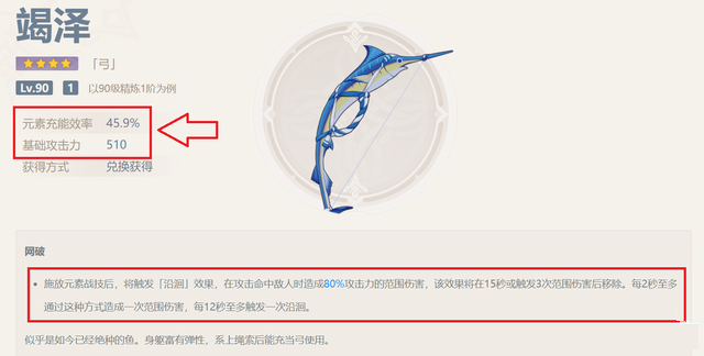 原神咸鱼弓适合谁?原神咸鱼弓适合角色一览