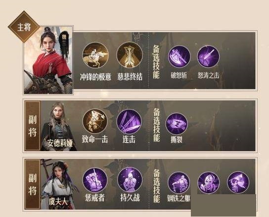 重返帝國魏蘭陣容怎么搭配?重返帝國魏蘭陣容搭配攻略截圖