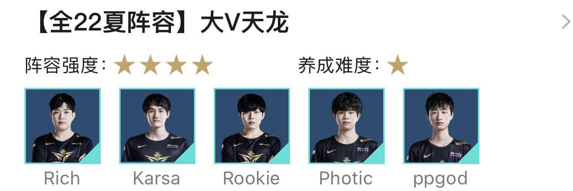 英雄联盟电竞经理最佳搭配有哪些?英雄联盟电竞经理最佳搭配攻略