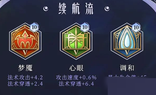 王者荣耀海月怎么玩？王者荣耀海月玩法攻略